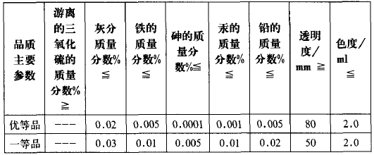 山東某煉廠(chǎng)烷基化項(xiàng)目