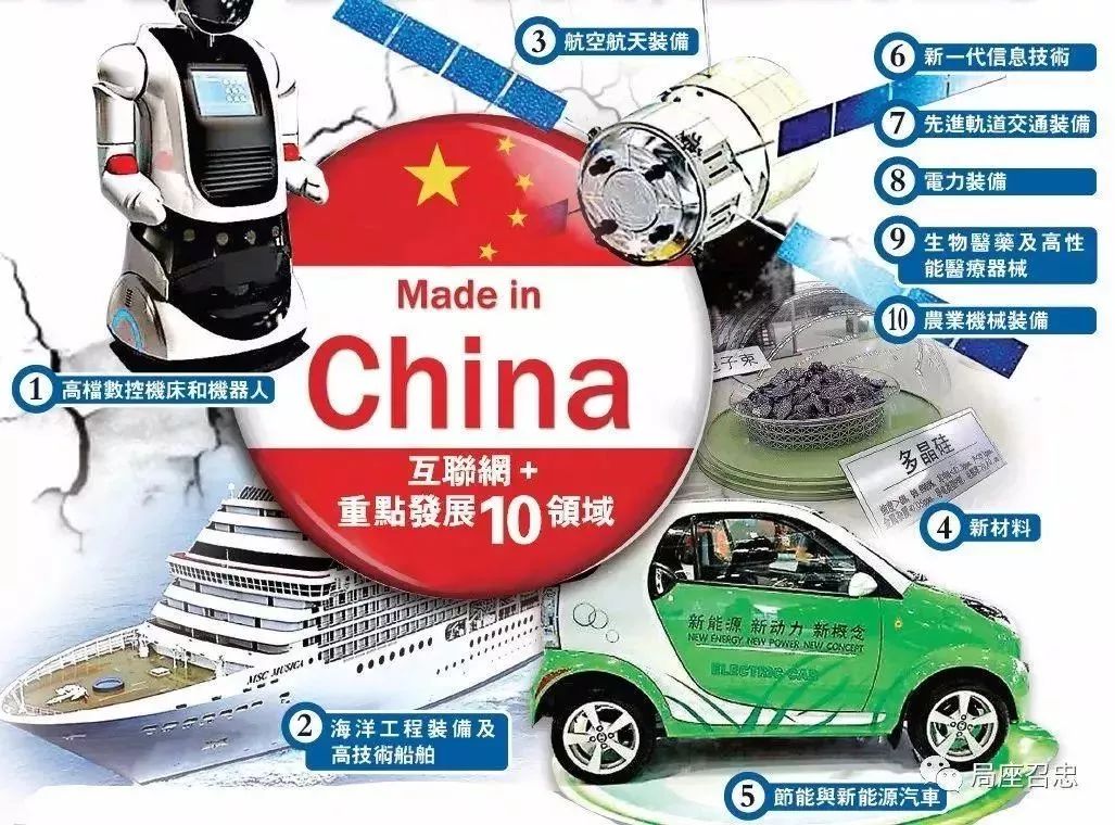中美貿易戰對中國企業來說到底意味著什么？