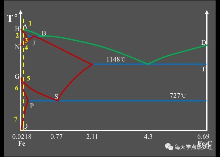 工業純鐵.jpg 工業純鐵.jpg