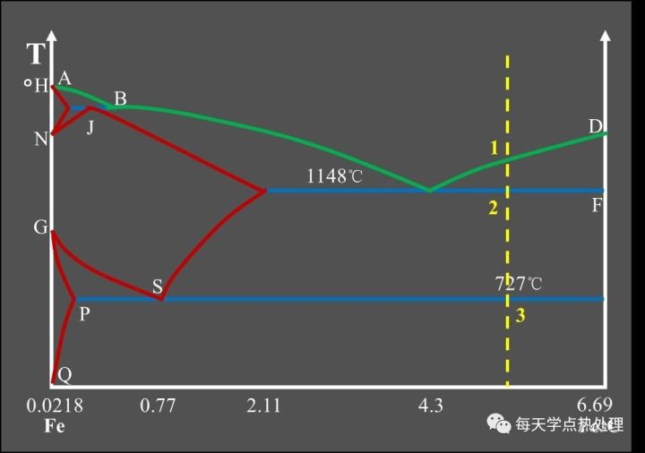 過共晶白口鑄鐵.jpg 過共晶白口鑄鐵.jpg