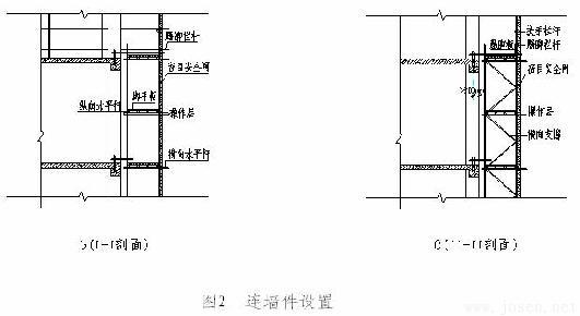 如圖所示2a、b、c