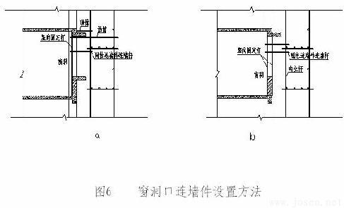 如圖6a、b.jpg