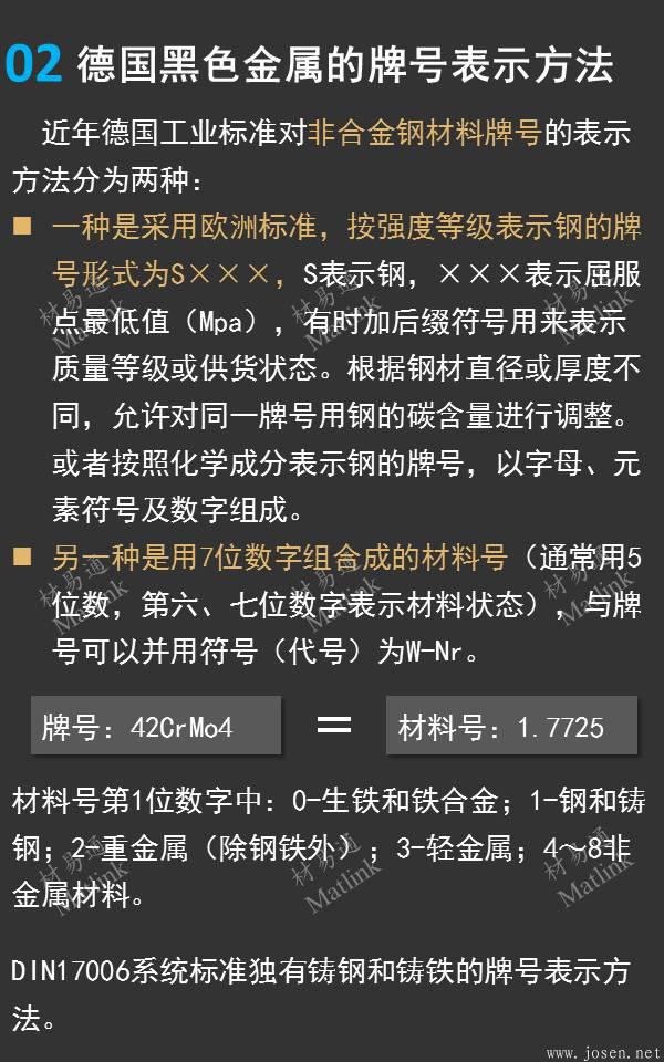 一張圖看懂德國鋼鐵材料牌號(hào)02.jpeg