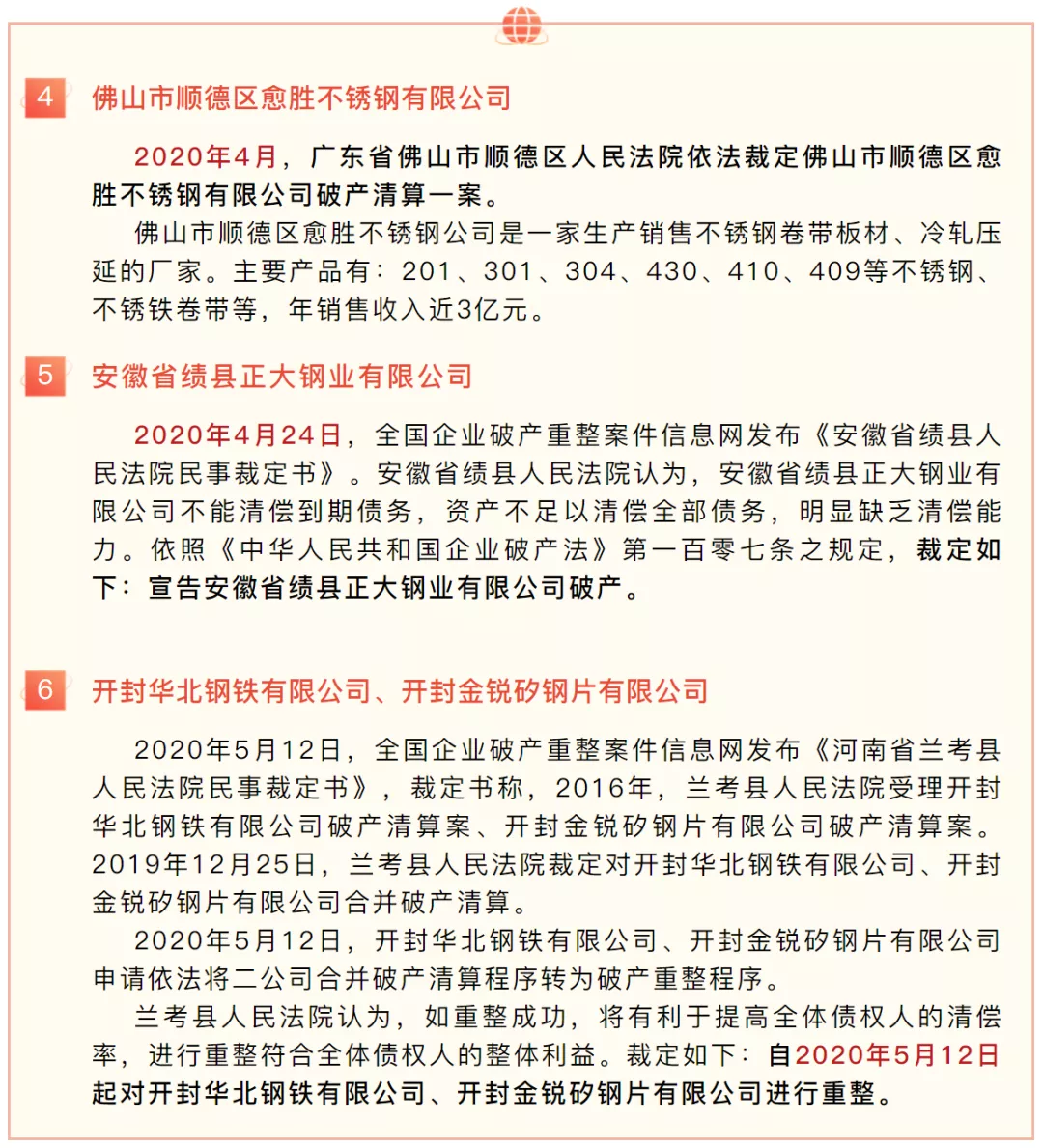 2023年破產鋼企數量已達20家-2.png